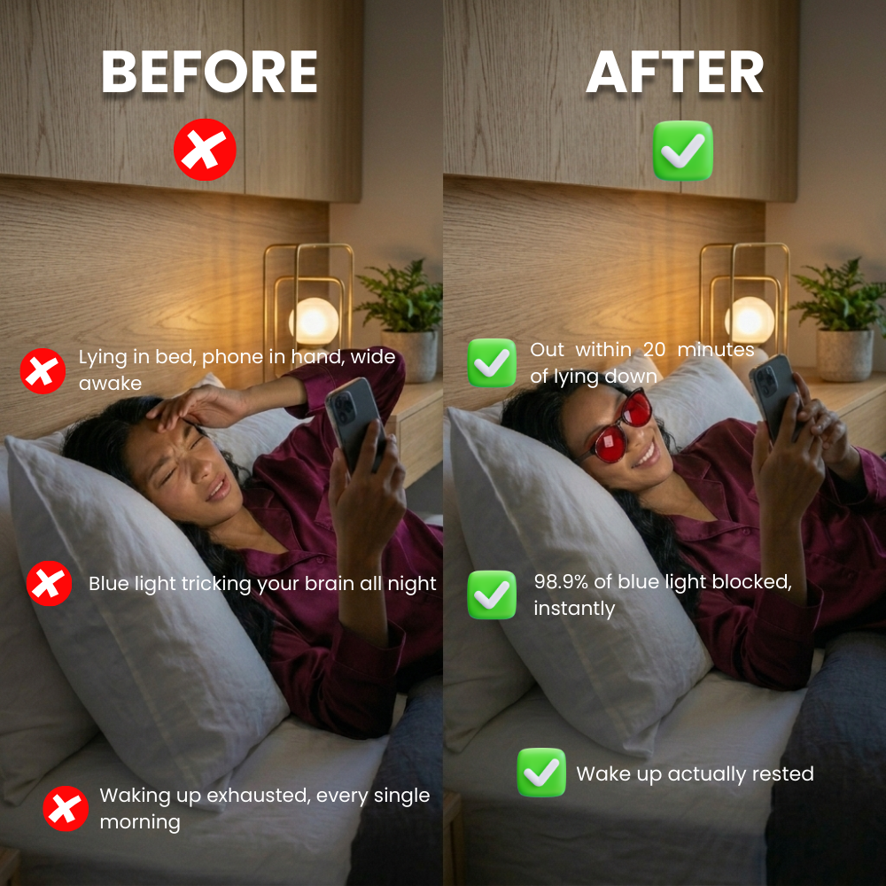 Unisex Blue Light Glasses